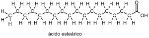 propiedades del ácido esteárico